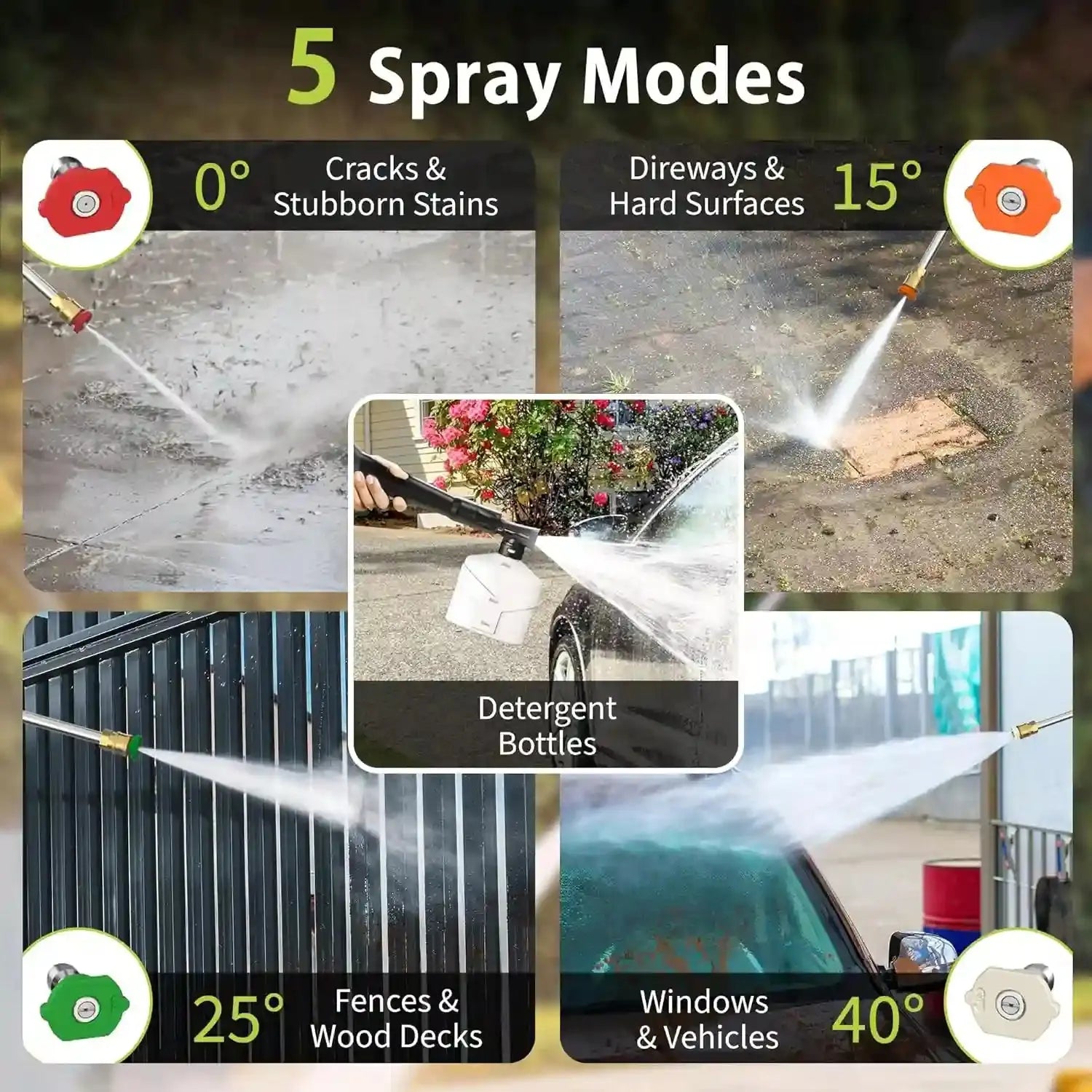 Electric Pressure Washer 4 Quick Connect Nozzles - YERYORK