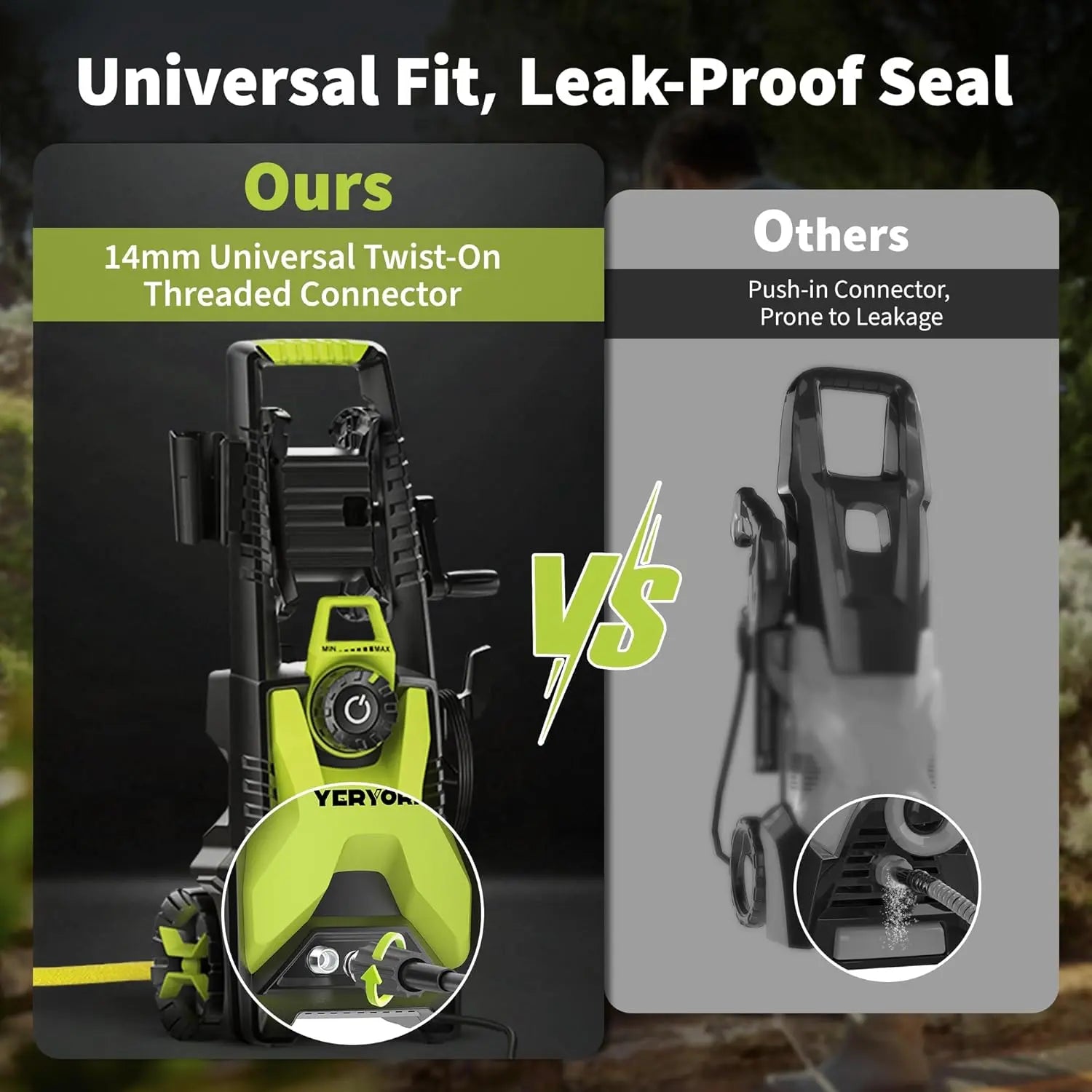 Electric Pressure Washer Universal Fit, Leak-Proof Seal - YERYORK