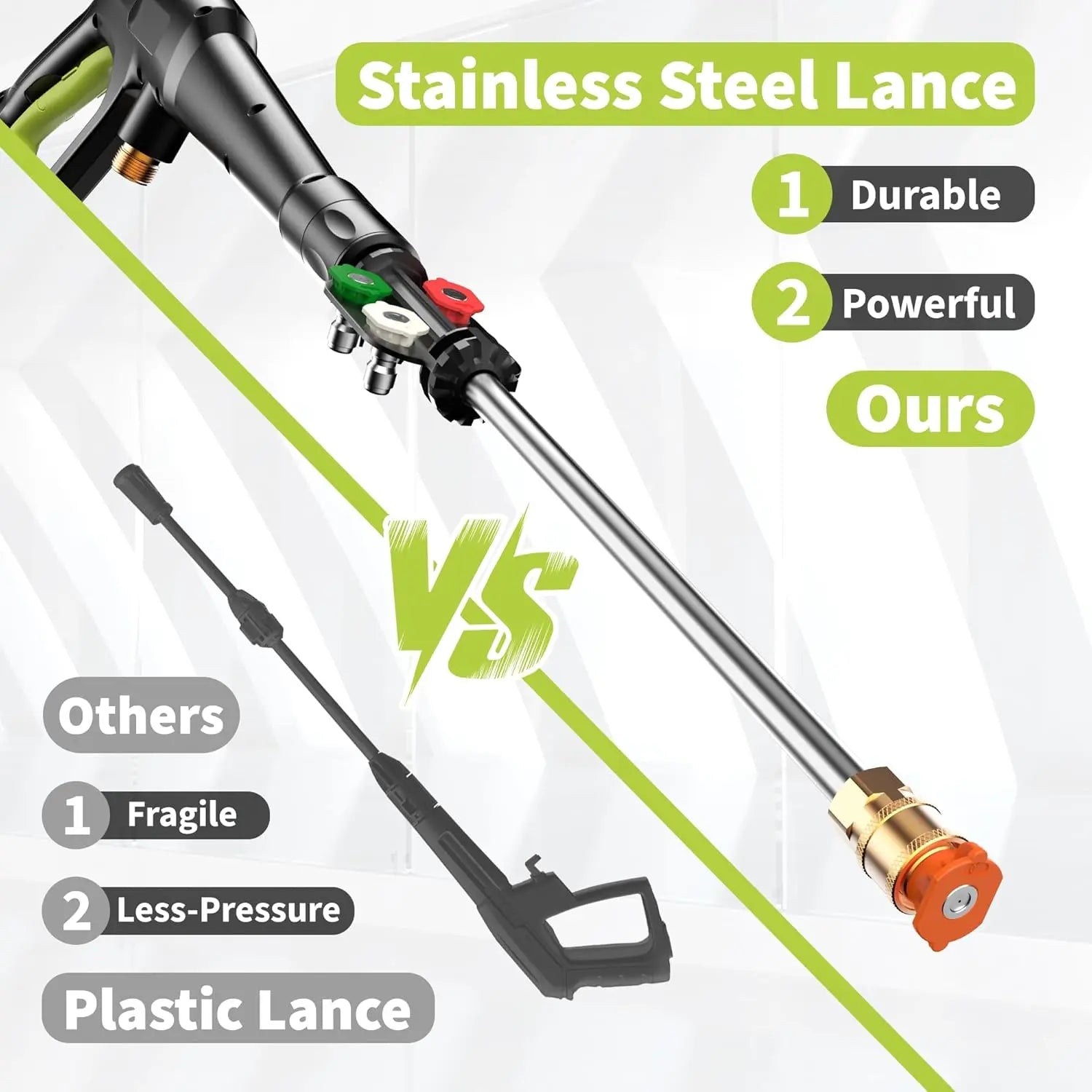 Electric Pressure Washer Stainless Steel Lance - YERYORK